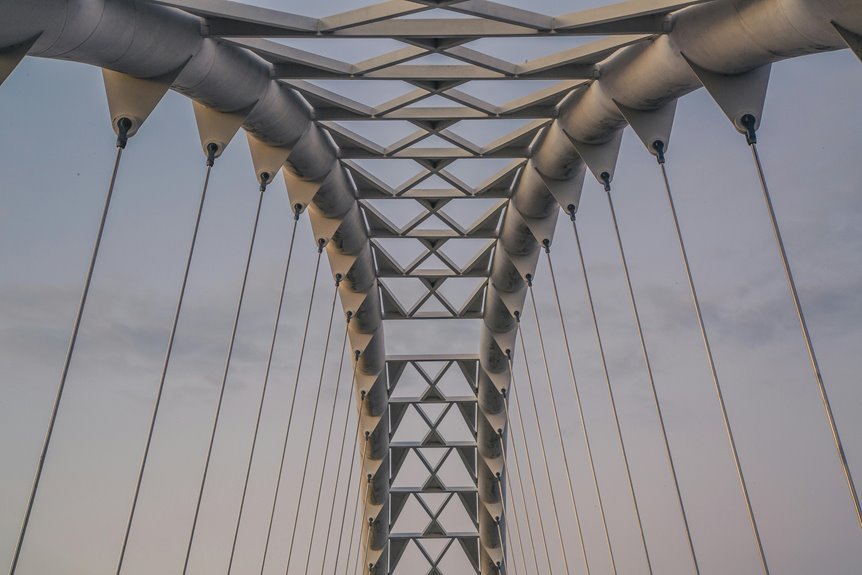 list of echobridge contact numbers
