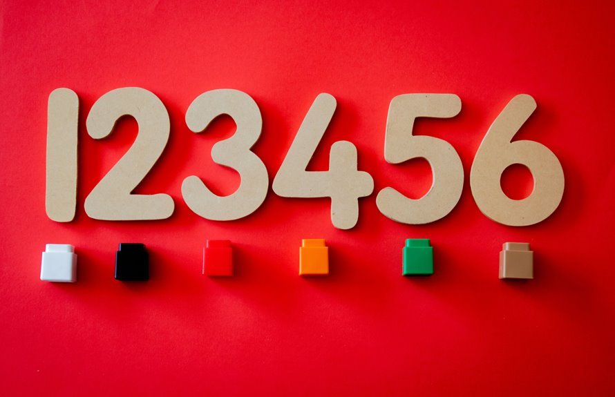 titanlink coordination vault numbers