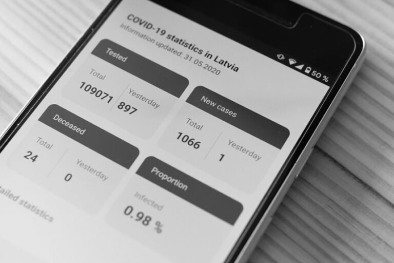 titanwave framework access numbers